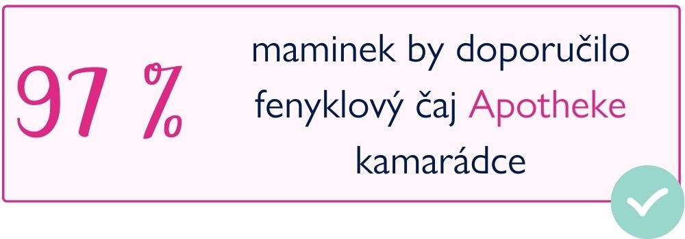 Fenyklový čaj Apotheke_statistika